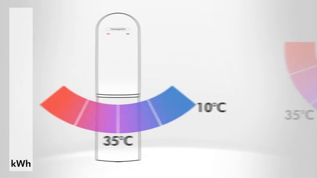 Hansgrohe CoolStart technology смотреть онлайн