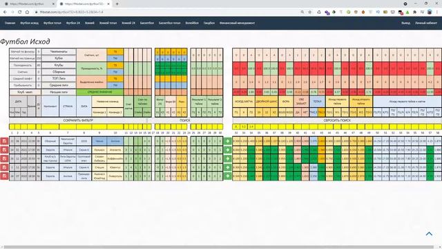 Чехия - Англия. Прогноз на матч ЧЕ 2020. 22 июня 2021 смотреть онлайн