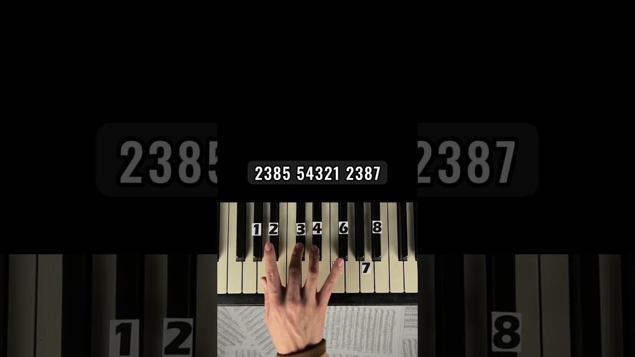 Believer (part 1) | Piano Tutorial #pianotutorial #piano смотреть онлайн