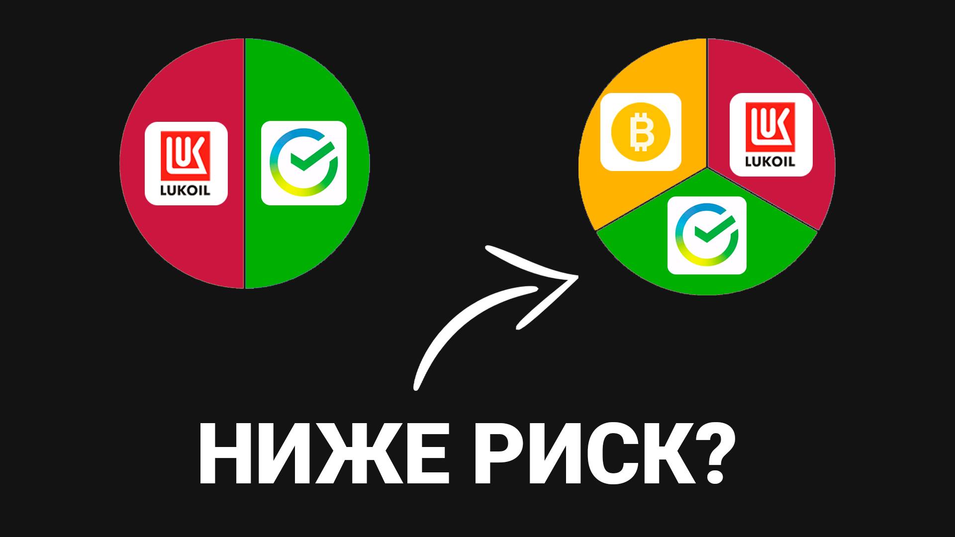 Почему Криптовалюта Должна Быть в Портфеле Каждого Инвестора? смотреть онлайн