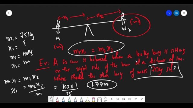 Physics| Grade 9 |IGCSE | Turning Effects-I I Salik Nazir| 21-02-2022 |
