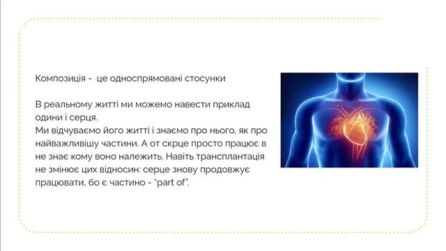 Взаємодія між класами смотреть онлайн