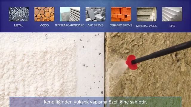 Tytan Professional Thermospray PU Yalıtım Köpük