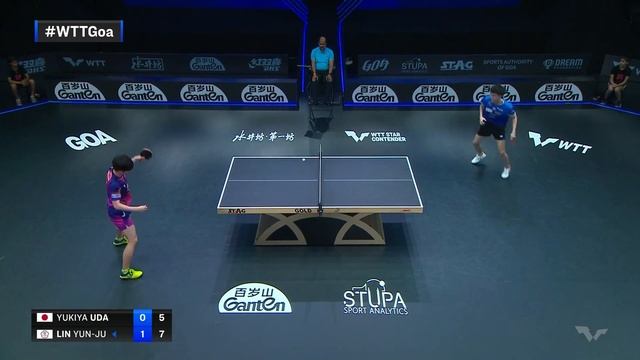 Yukiya Uda vs Lin Yun Ju | MS R16 | WTT Star Contender Goa 2023 смотреть онлайн