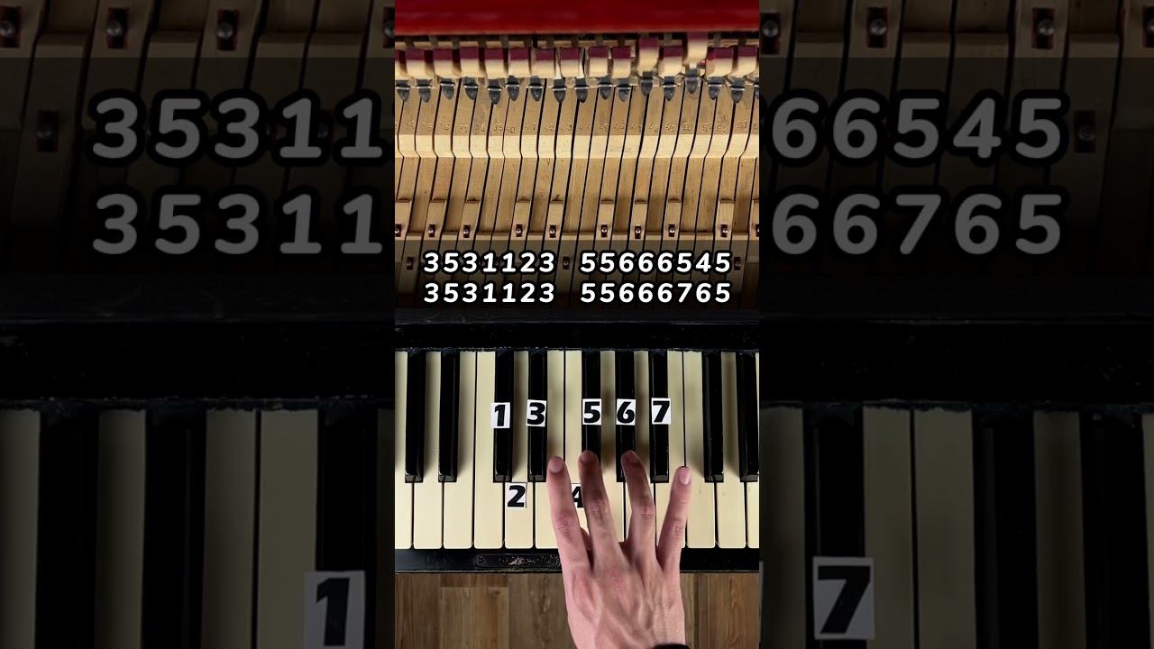 POKÉDANCE / POKÉMON DAY / PIANO TUTORIAL смотреть онлайн