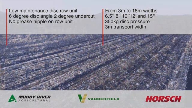 Horsch AVATAR смотреть онлайн