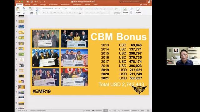 How I Work for CBM - Dato' Desmond Kong смотреть онлайн