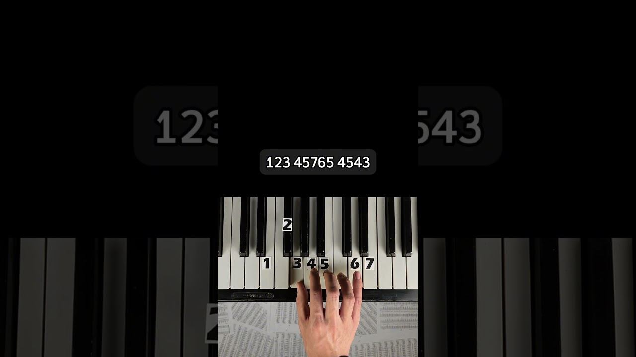 Lovely (part 1) / Piano Tutorial #pianotutorial #piano смотреть онлайн