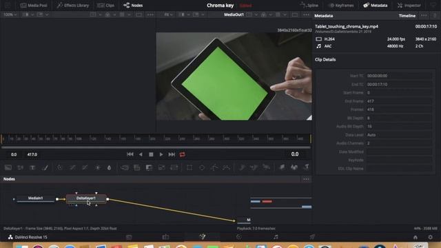 Da Vinci Chroma Key