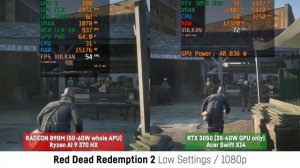 AMD Radeon 890m vs RTX 3050 35W