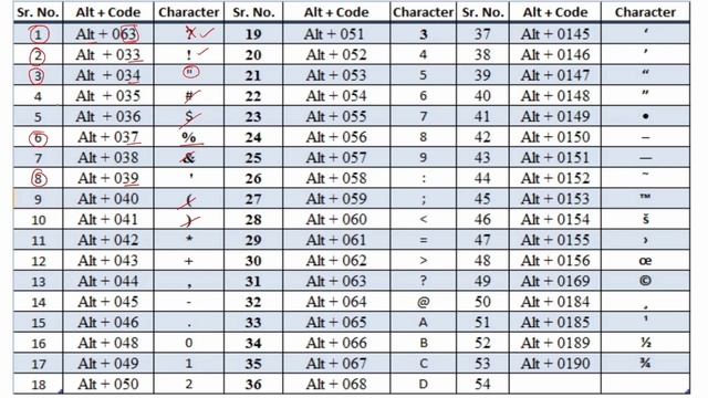 mangal inscript codes смотреть онлайн