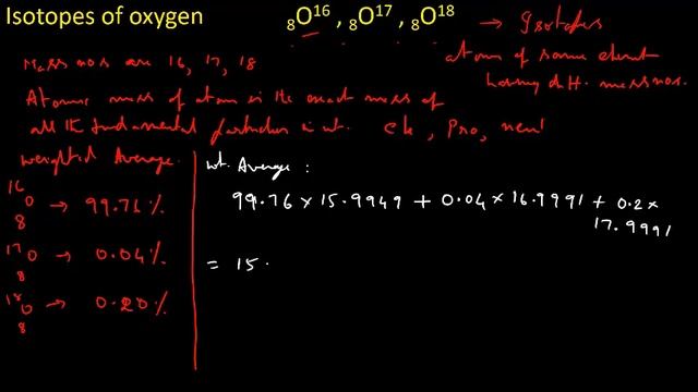MOLE CONCEPT смотреть онлайн