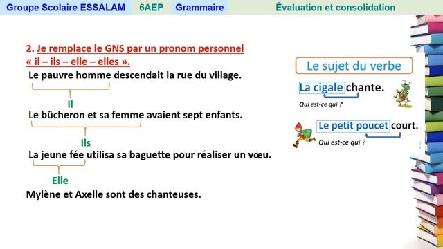 Évaluation et consolidation - Grammaire - 6AP смотреть онлайн