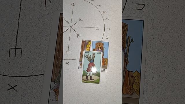 на неделю таро смотреть онлайн