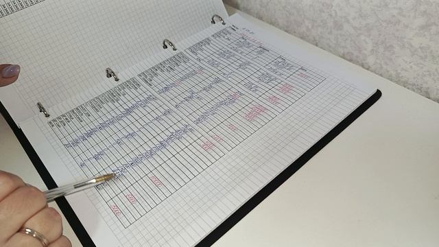 Распределение бюджета по системе конвертов #отчёт за апрельские распределения