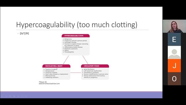 Yr 2 EoY Haematology Revision Lecture 2020 смотреть онлайн
