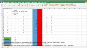 Решение 22 задания ЕГЭ Информатика