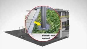 Ceresit CX 5 - zaprawa szybkowiążąca