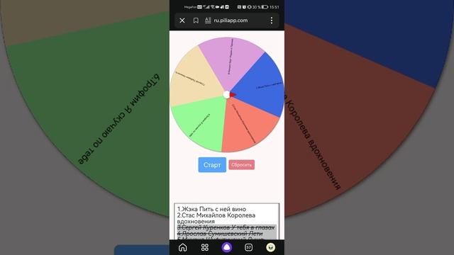 Шансоньетка-4. Финал. Мальчики.