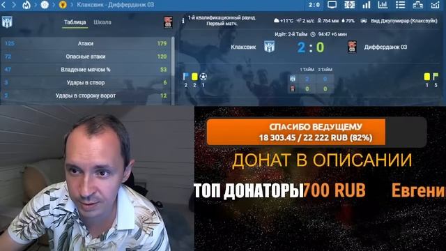 Прогнозы на футбол. Нидерланды-Англия. Евро 2024. смотреть онлайн