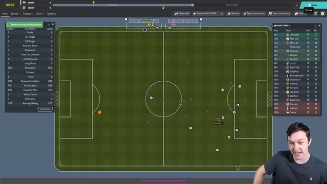 Leeds United FM20 | Part 24 | A WORLD CUP WINNER | Football Manager 2020 смотреть онлайн