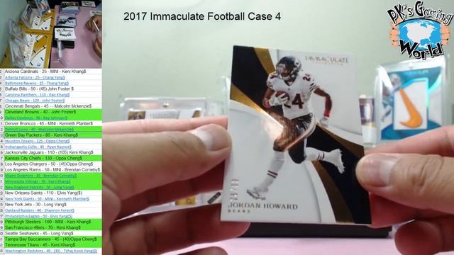 2017 Immaculate Football Case #4 смотреть онлайн