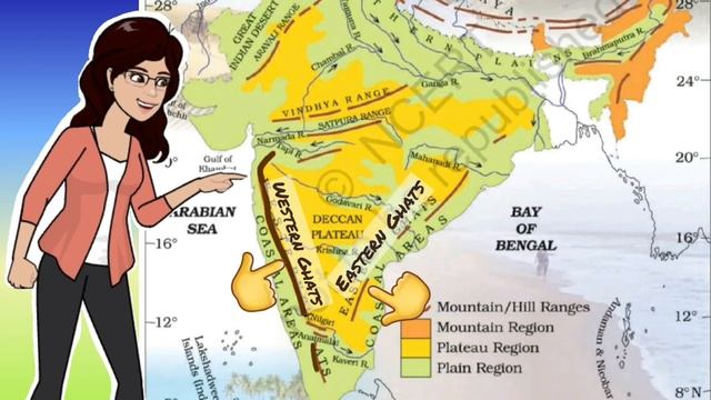 Peninsular Plateau | Coastal Plains | Indian Islands |Physical features|Our Country- India | Class- смотреть онлайн