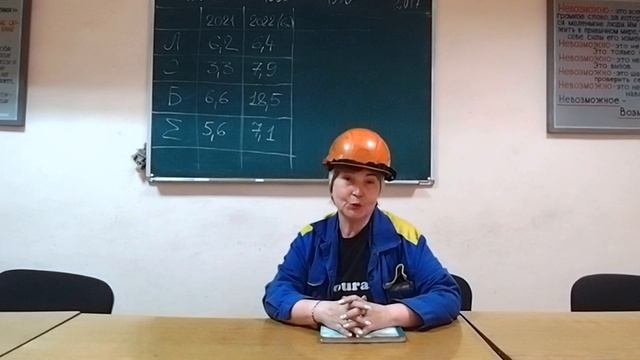 Поздравление ко Дню металлурга - металлургический отдел и вальцелитейный цех КЗПВ смотреть онлайн