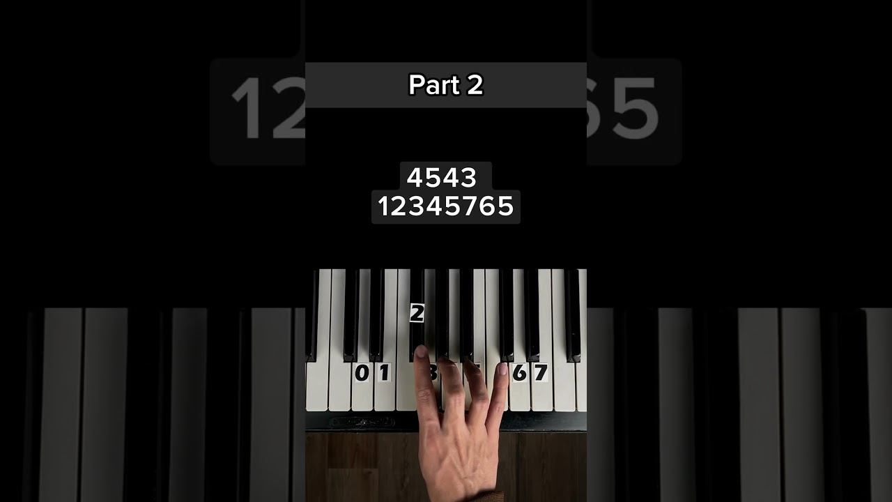 Lovely (part 2/3) Piano Tutorial #pianotutorial #shorts смотреть онлайн