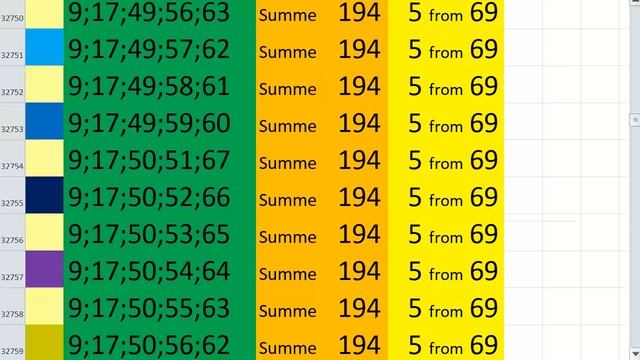 lotto combinations Powerball Jackpot 5x69 Summa 194 video 29 смотреть онлайн