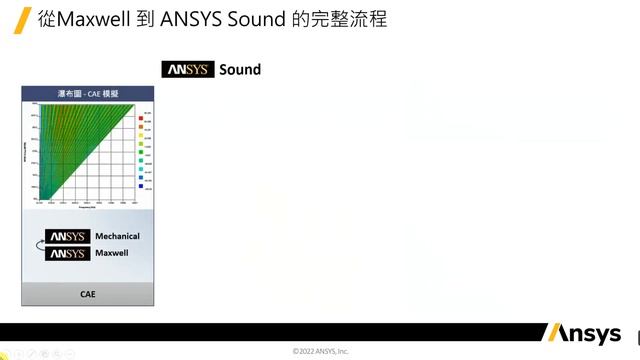 【睿騰創意】Ansys SOUND聲學研討會—模組功能概述 смотреть онлайн