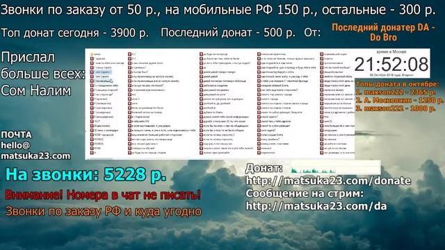 Дустер у Matsuka23 от 08.10.19 смотреть онлайн