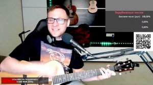 Britney Spears - Baby One More Time 🎶 кавер на гитаре и аккорды