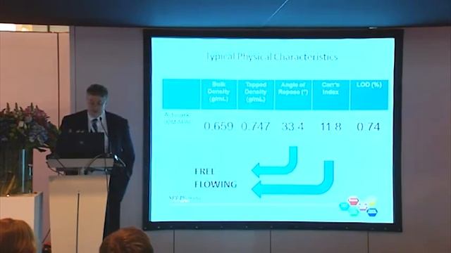 Actimask® APAP 92M, a Novel, Aqueously-Processed, Taste-Masked Acetaminophen смотреть онлайн