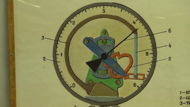 Манометр.avi смотреть онлайн