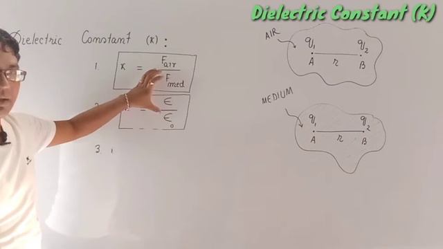 Dielectric Constant (k) смотреть онлайн