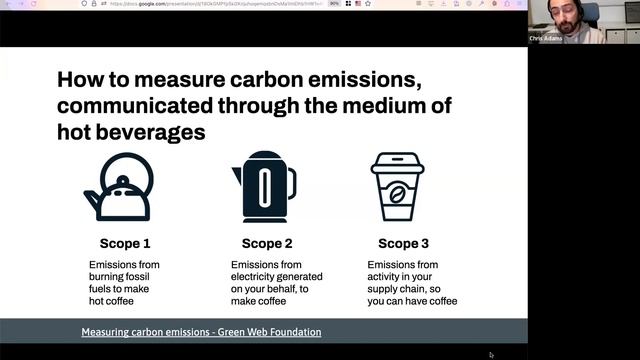 Green Web Foundation: Big Tech Companies and Net Zero смотреть онлайн