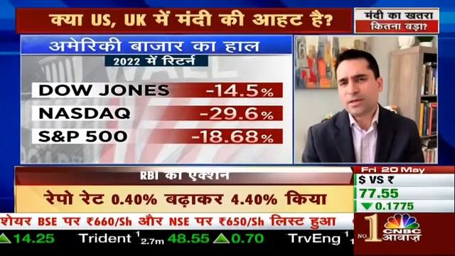 Awaaz Adda LIVE | सुनाई देने लगी मंदी की आहट ! भारत की Economy पर पड़ेगा कितना असर? | CNBC Awaaz смотреть онлайн