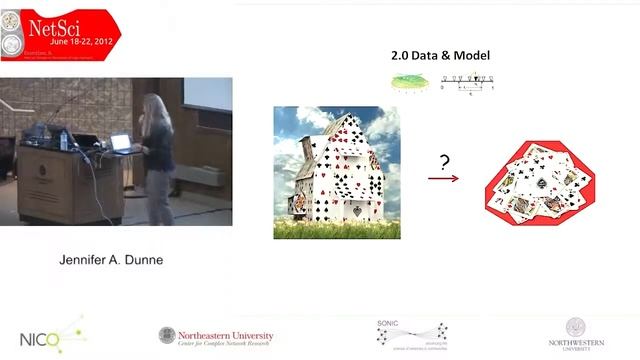 Jennifer Dunne - Frontiers in Ecological Network Structure Research 3rd Gen Data, Analysis and App смотреть онлайн