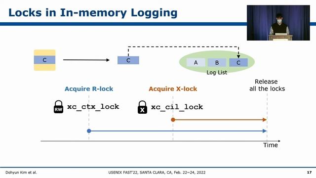 FAST '22 - ScaleXFS: Getting scalability of XFS back on the ring смотреть онлайн