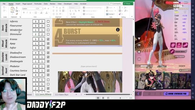 LEORA Full Ratings & Breakdown! Should You Still Summon? | DISLYTE смотреть онлайн
