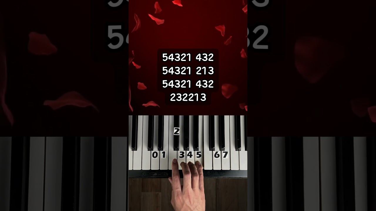 Lovely (part 3) Piano Tutorial #shorts #pianotutorial смотреть онлайн