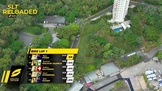 Super League Hamilton: Day 1 Triple Mix #SLTReloaded смотреть онлайн