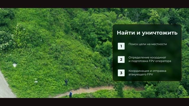 Рокот ФПВ базовый курс