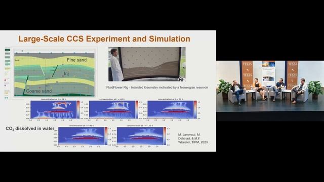 H2@UT Day 2023: Clean Hydrogen Using Carbon Capture, Utilization, & Storage смотреть онлайн