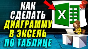 Как сделать диаграмму в excel по таблице