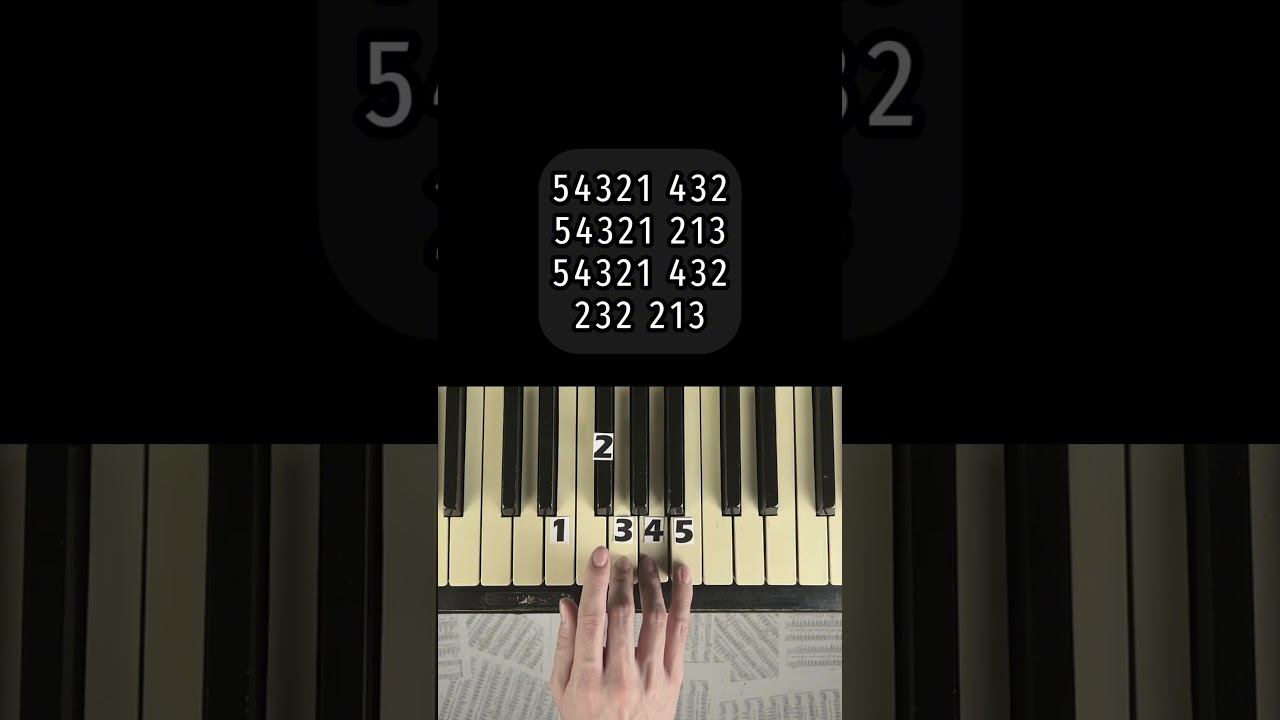 Lovely (part 2) | Piano Tutorial #piano #pianotutorial o смотреть онлайн