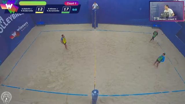 Winners Beach Volleyball Court 1 26.12.2021 Part 31 смотреть онлайн