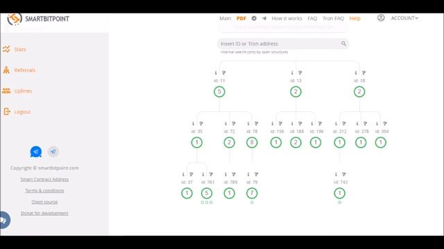 SMARTBITPOINT will make you a millionaire смотреть онлайн