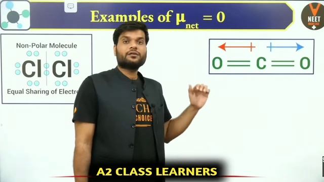 Dipole Moment Full Concept | Chemical Bonding | Class 11 | Arvind Arora | A2 Sir |#Neet_ug_2021 смотреть онлайн